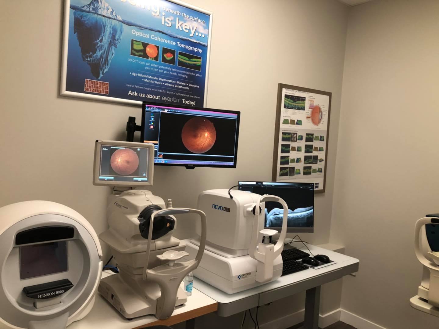 Dry Eye syndrome test