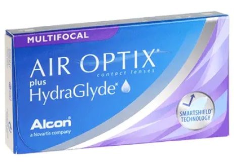 VARIFOCAL